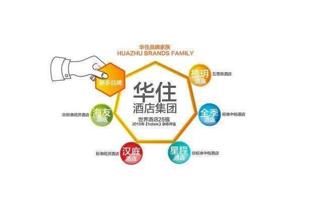 华住会加盟费多少钱_华住会加盟费低至84.7万元_华住会加盟怎么样_怎么加盟华住会？详细解读华住会加盟步骤与创业机遇_加盟星百度招商加盟服务平台