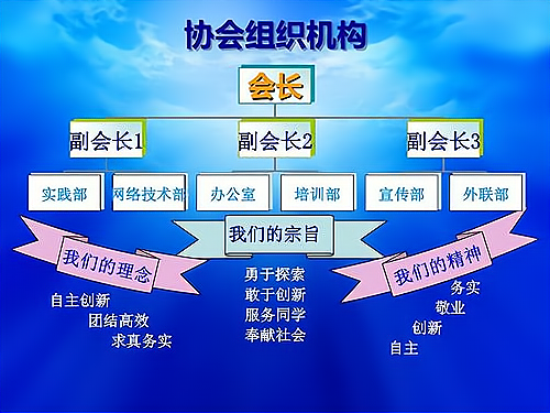 什么是连锁加盟式商业模式？它的创新原则有哪些？_加盟星百度招商加盟服务平台