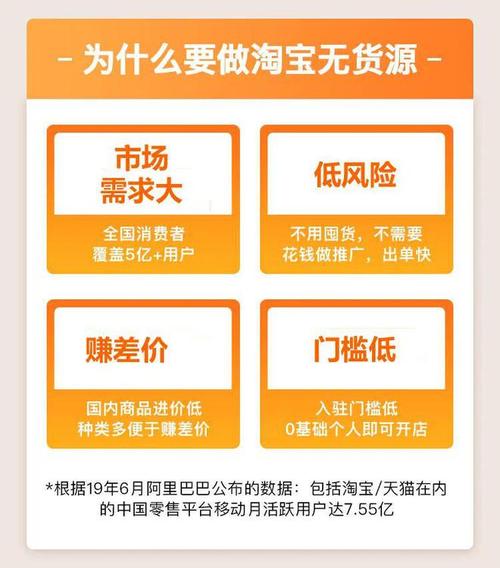 做跨境选品师赚钱的平台有哪些——揭秘跨境选品师的财富密码