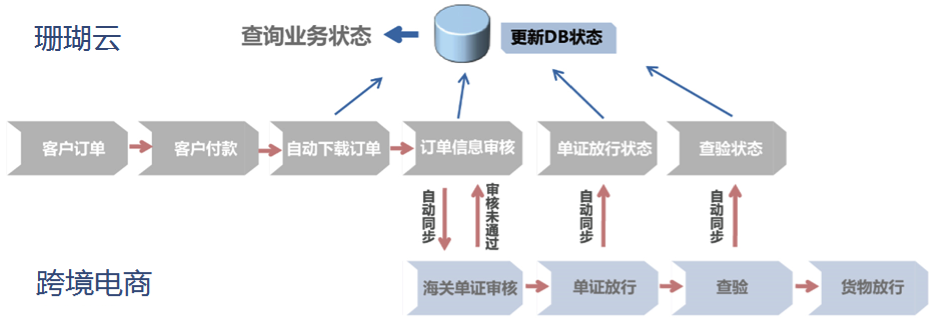 做跨境选品师赚钱的平台有哪些——揭秘跨境选品师的财富密码