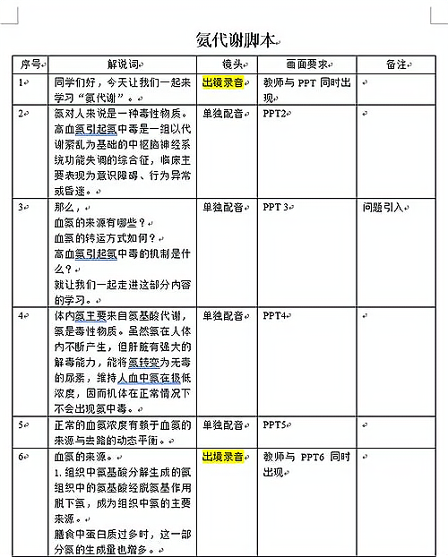 写脚本赚钱吗？哪些行业需要脚本？_加盟星百度招商加盟服务平台