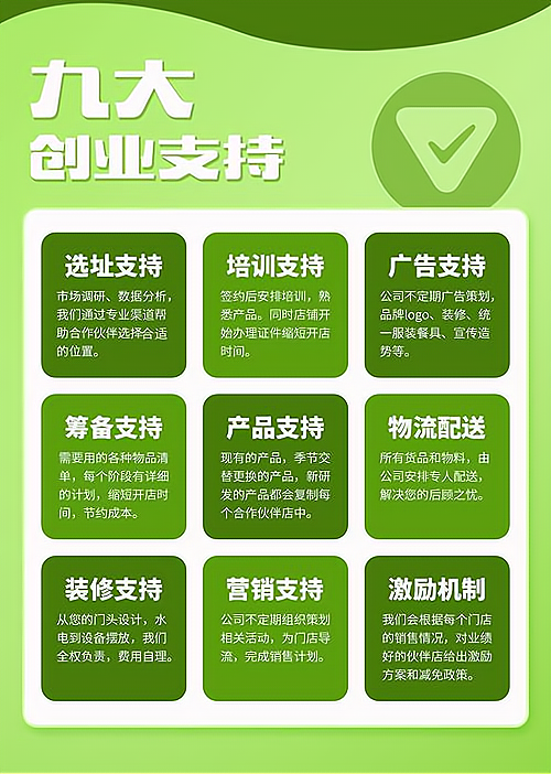 慧亚招商合作费用详解，创业加盟的首选