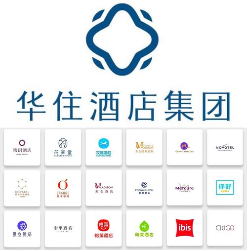 # 华住旗下12大品牌酒店加盟店：全面解析与创业新机遇_加盟星百度招商加盟服务平台