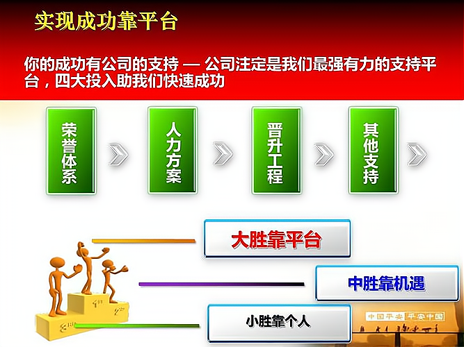 创业致富项目网(创业致富网可靠吗)