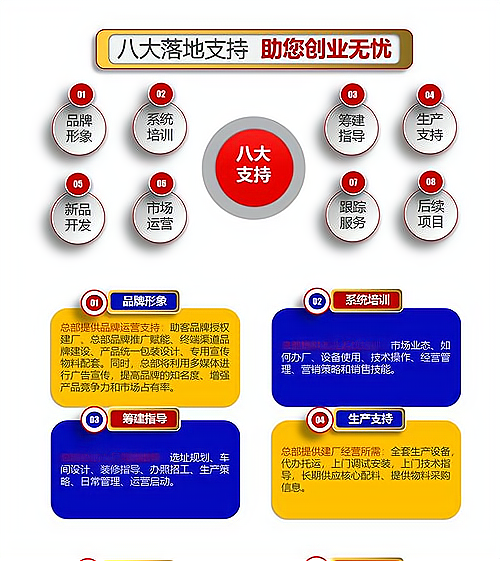 家庭办厂10万左右项目有哪些,推荐几个受欢迎的项目