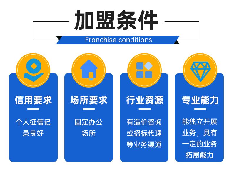 工程造价专业的创业机会(工程造价专业的创业机会有哪些)