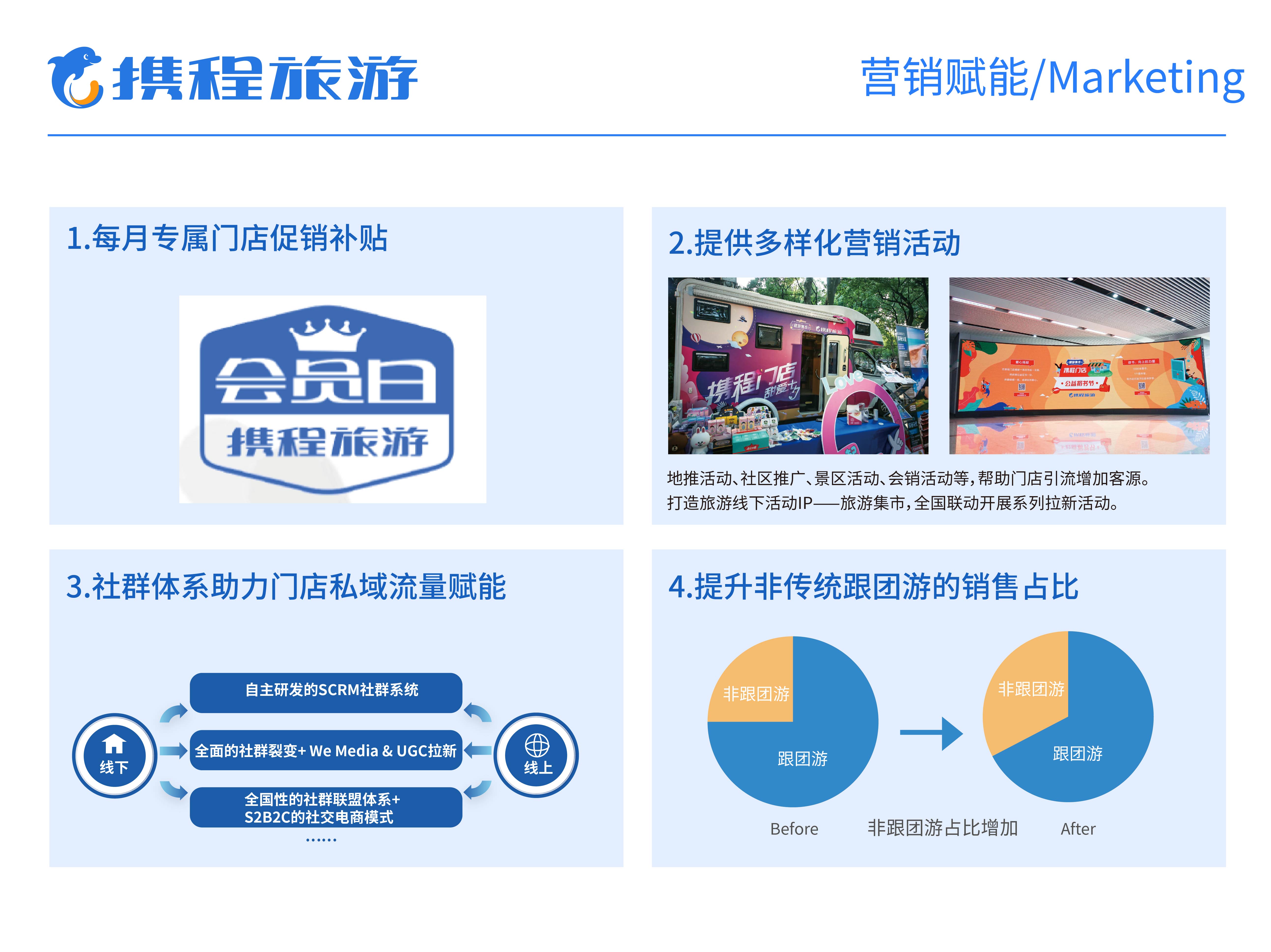 携程旅行下载安装2019(下载携程旅行最新版2020)