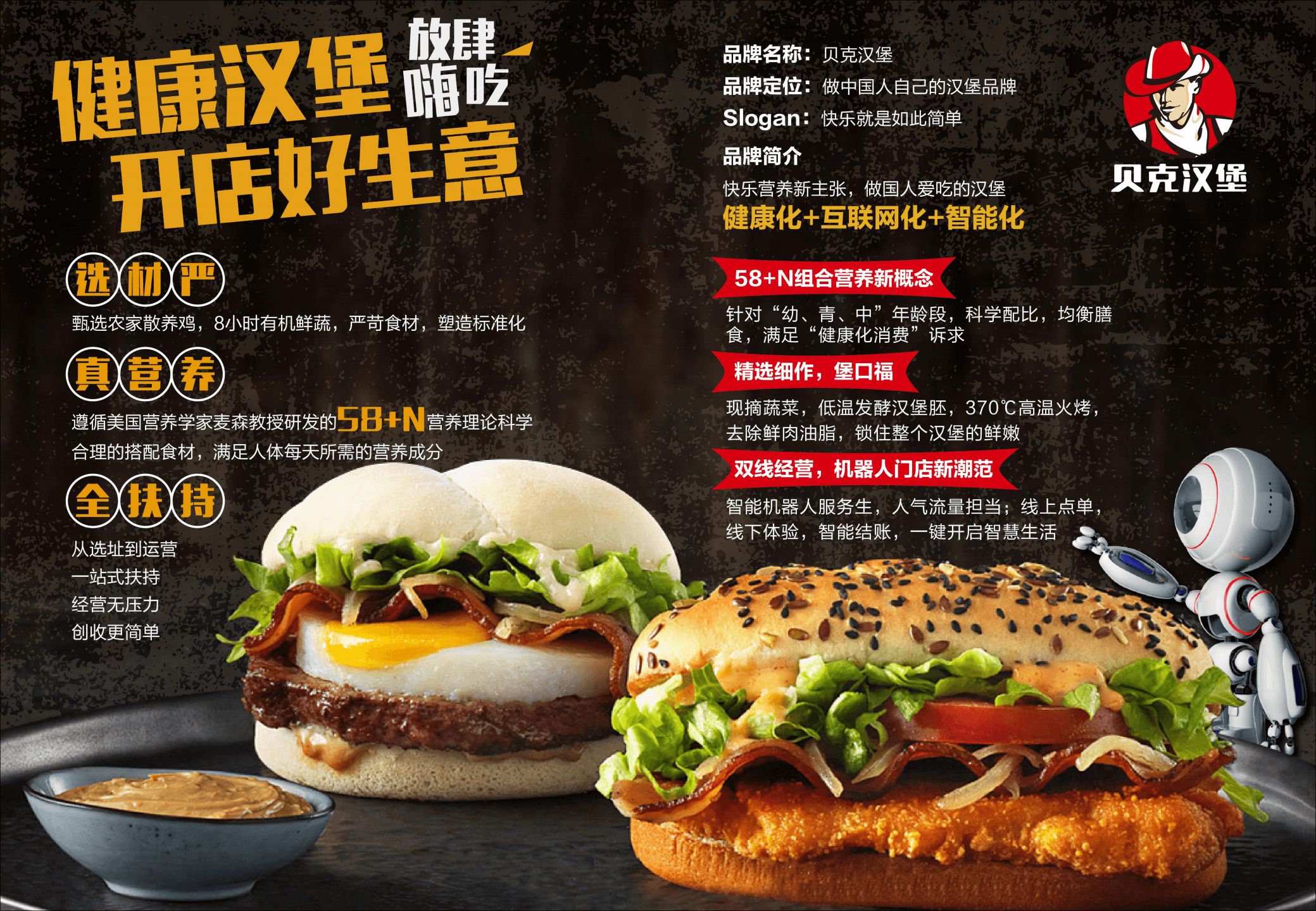 贝克汉堡投资费用/加盟费15.5万起