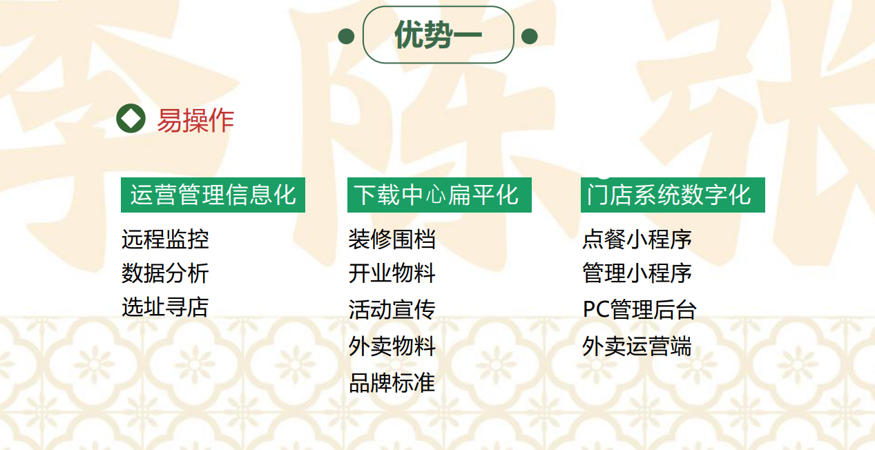 集市生活超市加盟费多少钱(集市生活超市加盟费多少钱一个月)