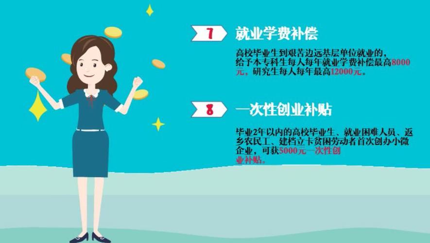 国家扶持创业的政策有哪些呢(目前国家扶持创业的政策有哪些)