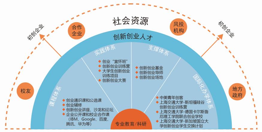 未来市场规模增长最快的新行业有哪些？探索创业新机遇与无限可能_加盟星百度招商加盟服务平台