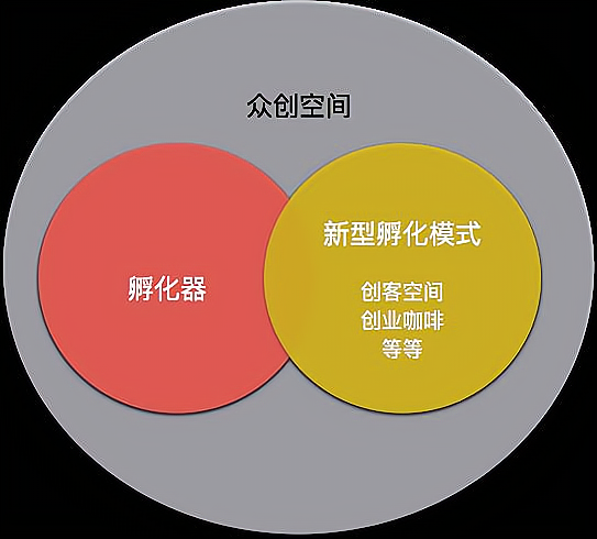 十万元创业能做什么生意(十万元创业有哪些项目可以做)