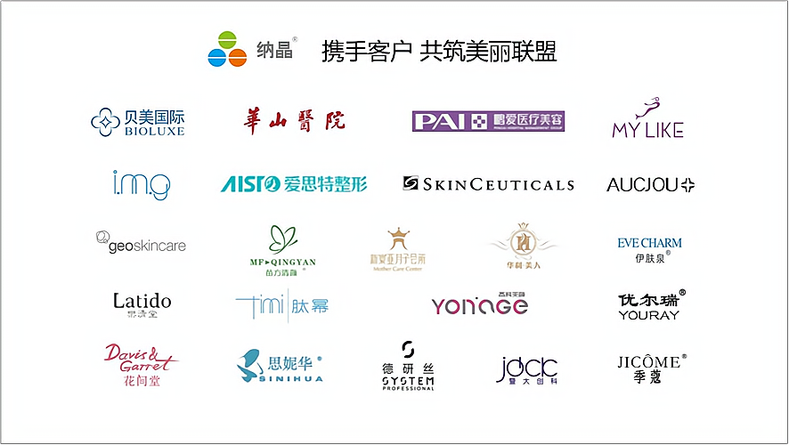 行业动态：整形美容加盟的新趋势