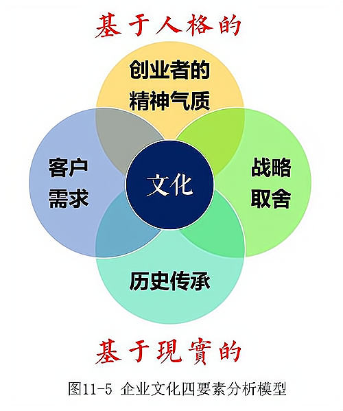 创业精神对创业有哪些积极作用?创业精神包括哪些方面?_加盟星百度招商加盟服务平台