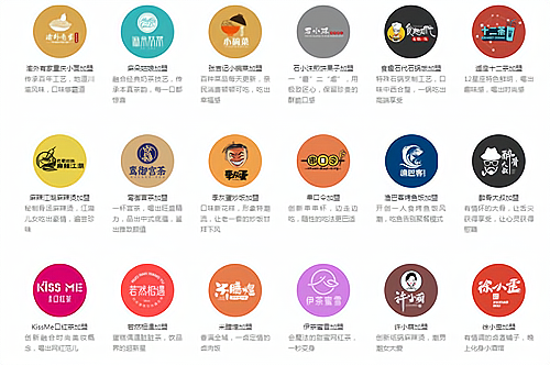 “品牌建设：提升知名度与忠诚度的关键！”_加盟星百度招商加盟服务平台
