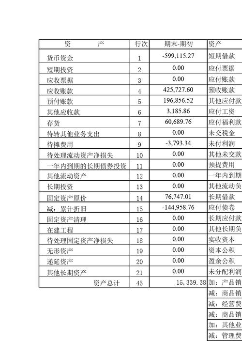 开厂一年赚一百万什么水平(工厂一年赚100万纳税多少)