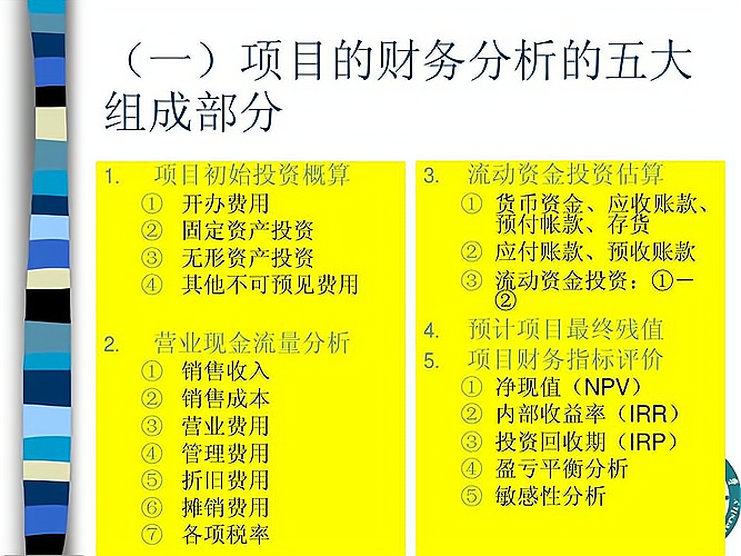 创业项目加盟项目流程怎么写(创业项目加盟排行榜哪个项目好)