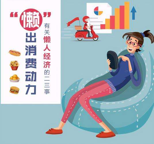 未来三年最火的创业项目懒人经济的简单介绍