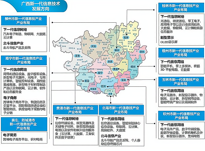 大城市创业机会多吗(大城市有什么创业项目)