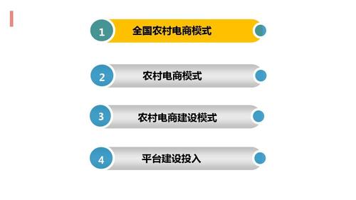 适合农村发展的新商机(专家推荐几个藏在农村的好商机)