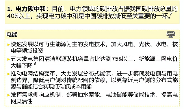 碳中和行业机会(“碳中和”下行业投资机会全景图)