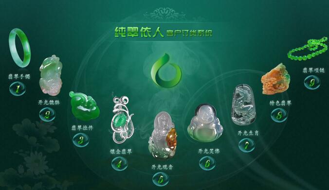 做玉石生意怎么入门(离我最近的石材加工厂) 第1张