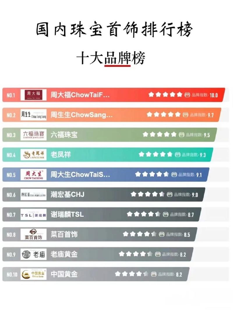 人工合成蓝宝石价格多少钱一克(人工合成蓝宝石和天然蓝宝石有什么区别) 第1张