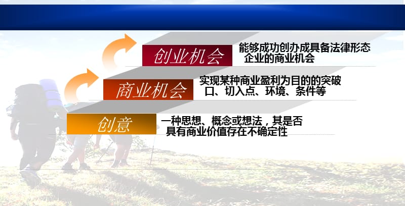 去初创公司好还是不好？全面解析创业机会与挑战_加盟星百度招商加盟服务平台