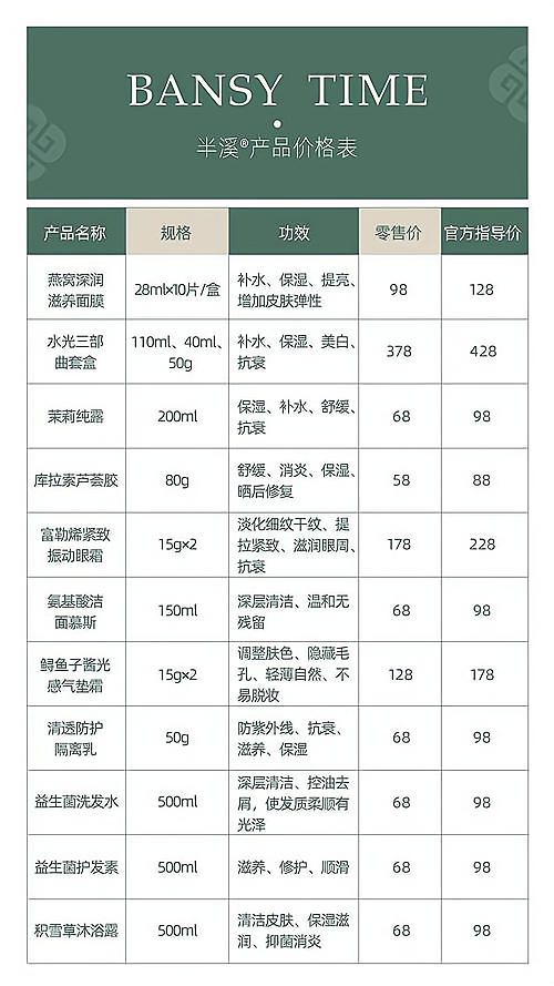 代理拿货价格表