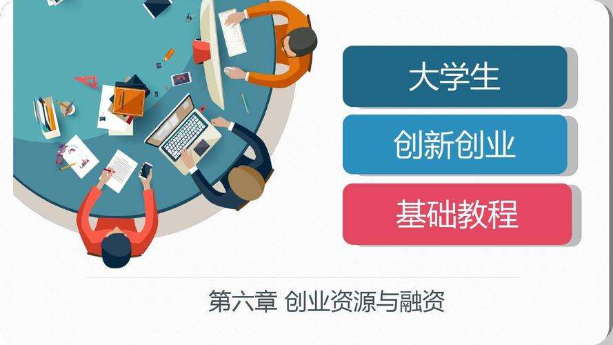 大学生创业弄什么好(大学生创业什么项目好)