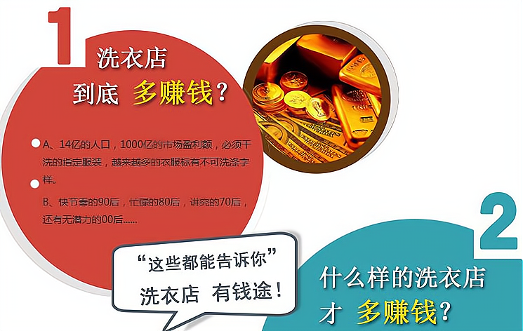 投资创业项目加盟费多少(投资创业项目加盟费多少钱)