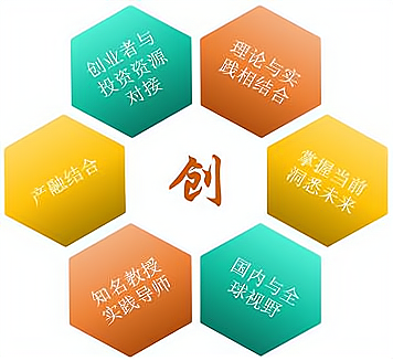 创业精神的本质有很多具体表现，主要是这五个方面！_加盟星百度招商加盟服务平台