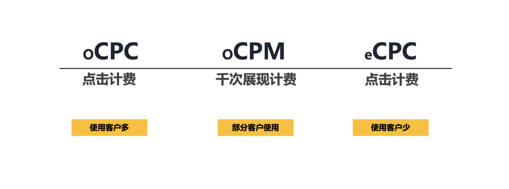 credamo见数挣钱靠谱吗？探秘credamo见数创业机遇，让你轻松实现财富增长_加盟星百度招商加盟服务平台