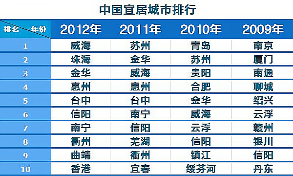 合肥电子配件零售行业最新动态解析