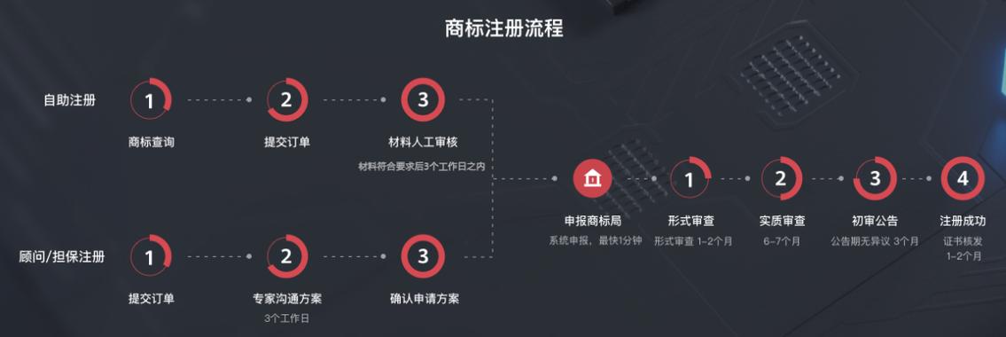 23商机网(28商机网创业项目)