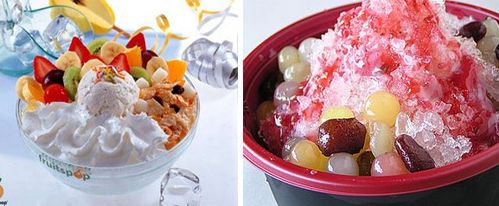 水果炒冰加盟费多少钱_水果炒冰加盟费低至8.1万元_水果炒冰加盟怎么样_卖水果炒冰的成本探索：低成本创业新机遇_加盟星百度招商加盟服务平台