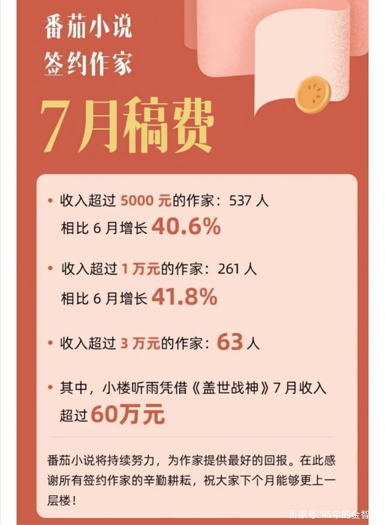 怎样在头条写小说赚收益呢(头条写小说赚钱大概能赚多少)