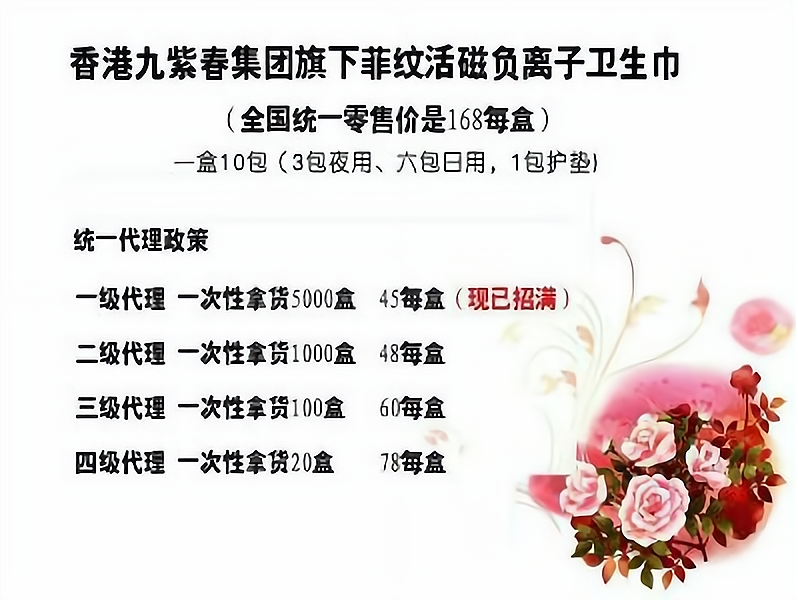 菲纹卫生巾微商代理价格表,代理这个品牌有着这些优势