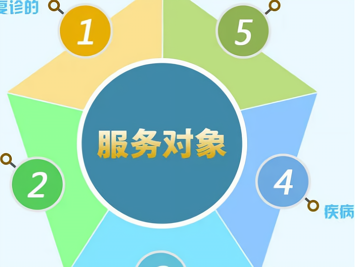 关于北京陪诊服务公司	北京陪诊收费价格表东城区黄牛票贩子挂号联系方式-的信息