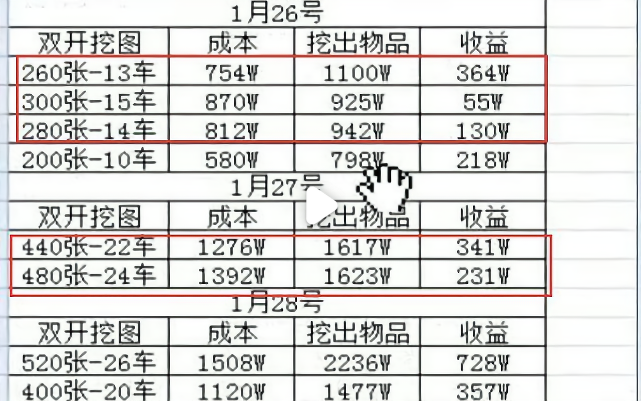 2021年农村做什么生意(2021年农村做什么最赚钱)