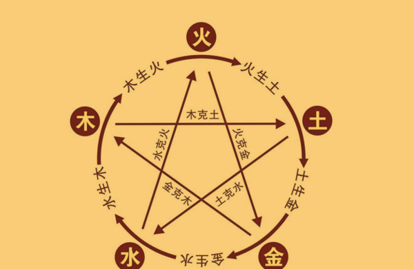 戊土干什么行业好赚钱？揭秘戊土行业的财富密码！_加盟星百度招商加盟服务平台