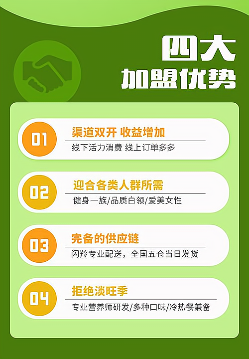 独家代理费计算全攻略！创业加盟必读，让你成为行业佼佼者！_加盟星百度招商加盟服务平台