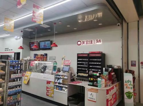 适合三四线城市开的店(三四线城市开店做什么好)
