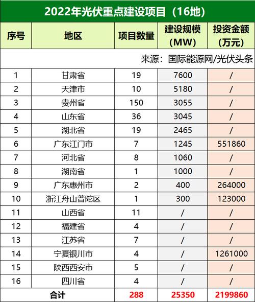 2024什么行业最赚钱(2024什么行业最赚钱小厂房)