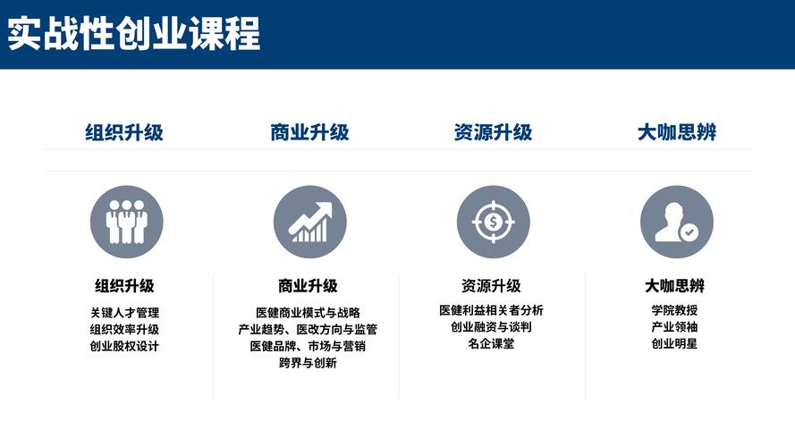 在校大学生开店流程(大学生在校内开店需要什么手续)
