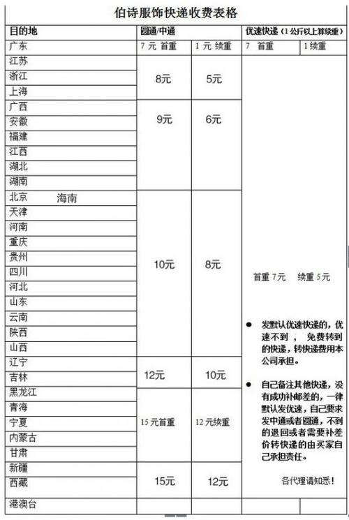 快递行业聚焦：安阳地区如何提升服务水平