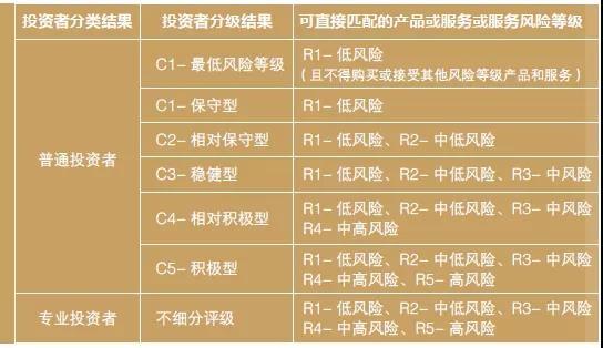 揭秘Delta中性策略：为何在市场中依旧能赚钱？_加盟星百度招商加盟服务平台