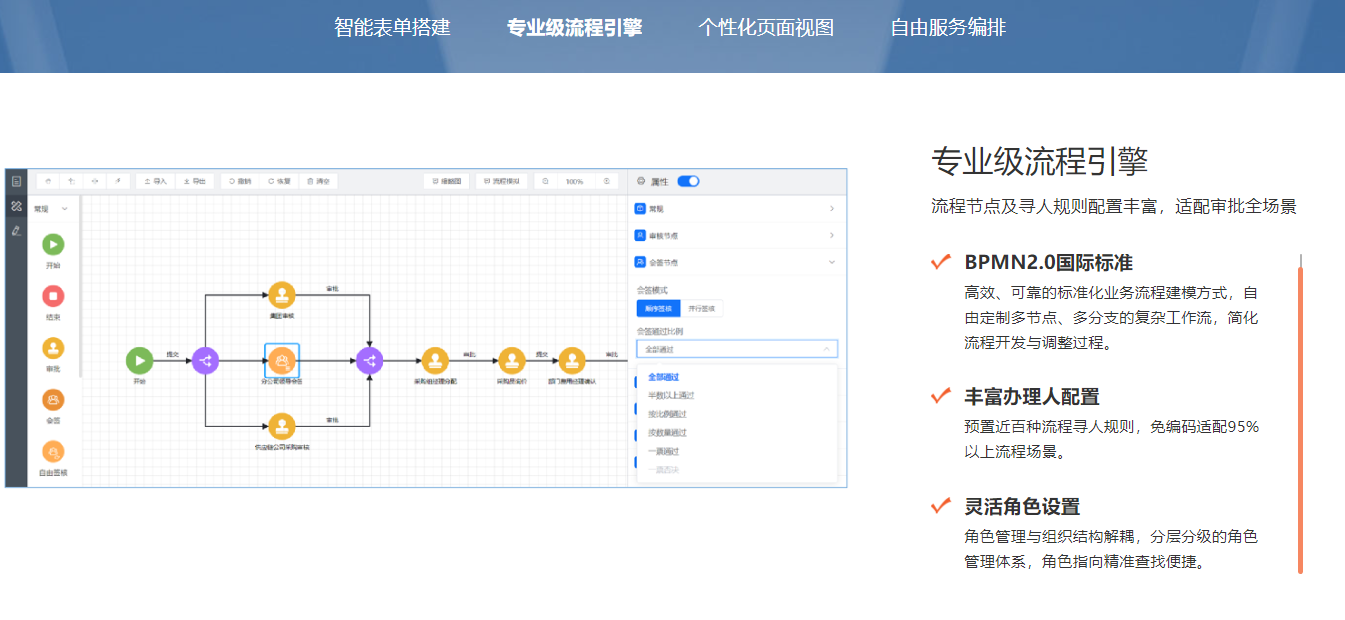 SRM系统数据驱动决策看板